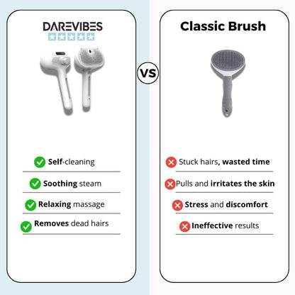 FurryCare™- The only brush to protect your pet's health