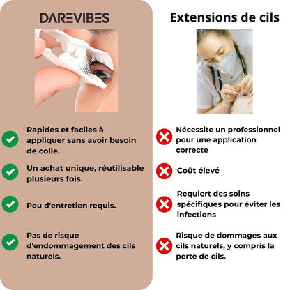 Kit de Cils Magnétiques™
